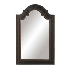 Mirrors
